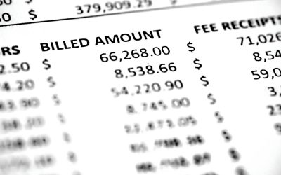 7 Finance Reports Crucial to Your Milwaukee Business’s Success