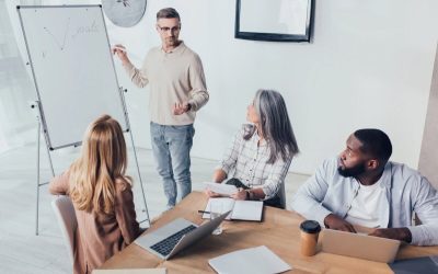 KPI Setting in 2025 for Boosting Your Milwaukee Business